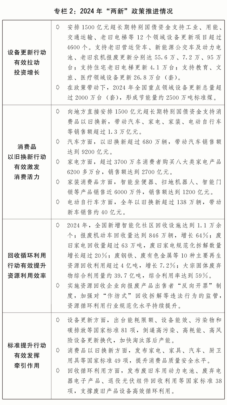 执行情况与2025年国民经济和社会发展计划草案的报告j9九游会入口关于2024年国民经济和社会发展计划(图3)