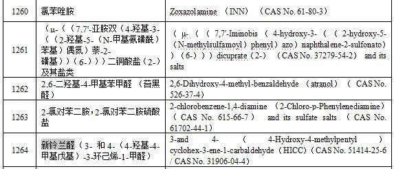 营！又一批婴童产品踩雷区九游会网址是多少停止经(图11)