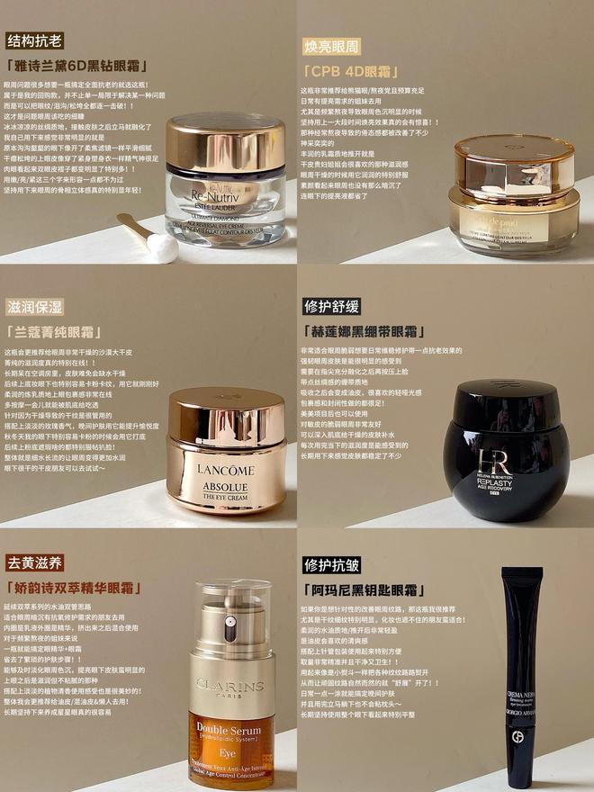 得入手？这6款大牌抗老眼霜针对不同抗老问题j9九游会俱乐部登录入口哪些贵妇眼霜值不值(图7)